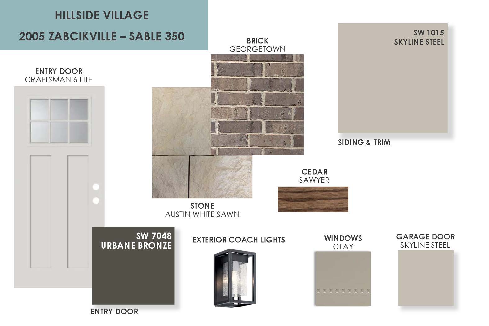 Temple TX Homes for sale 2005 Zabcikville Dr